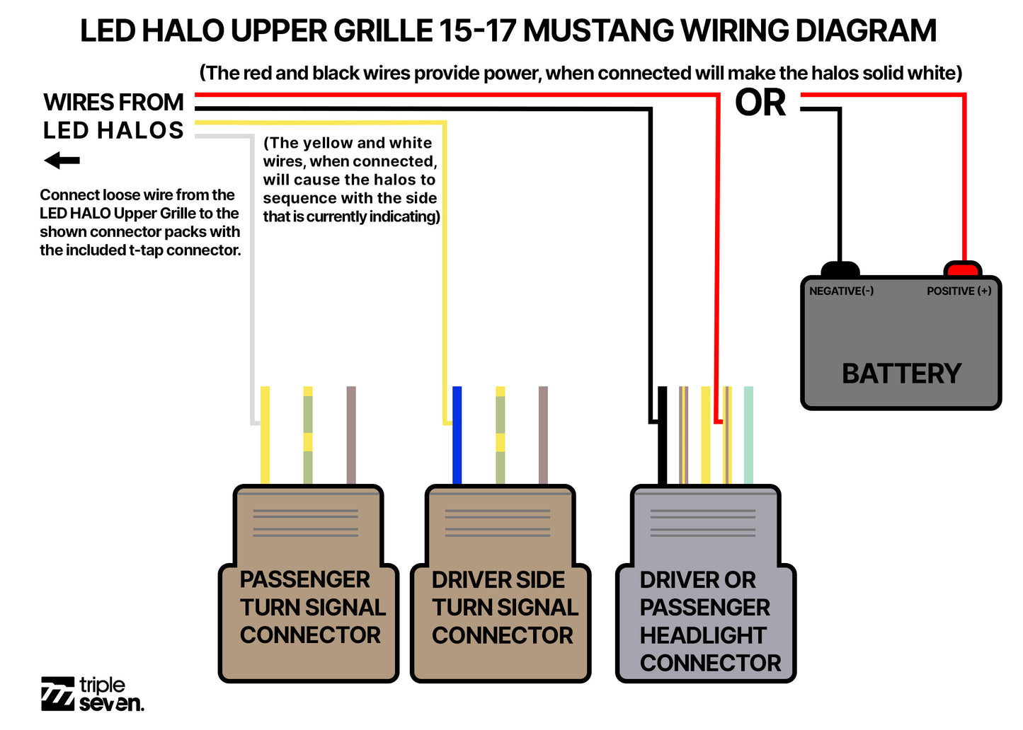 2015-2023 S550 Mustang Upper Grille w/ Halo LED Lights
