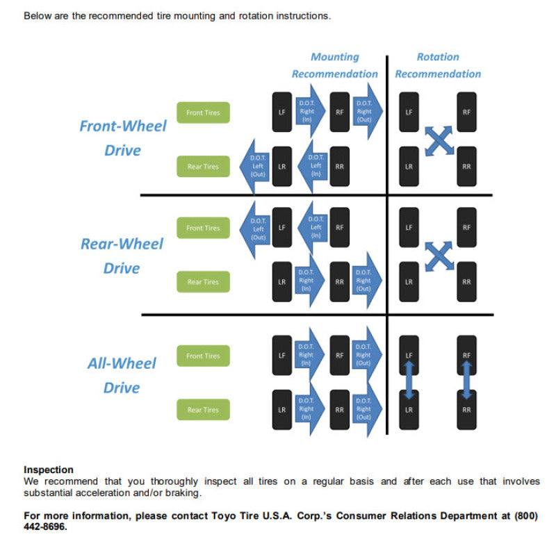 Toyo Proxes R Tire | 255/40ZR17 94W