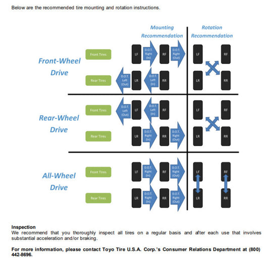Toyo Proxes R Tire | 315/30ZR18 98W PXR TL