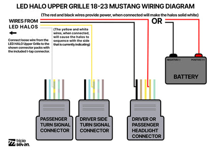2015-2023 S550 Mustang Upper Grille w/ Halo LED Lights