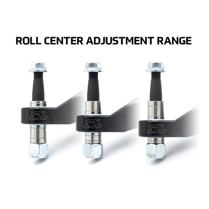 Features and Benefits