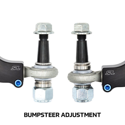 Features and Benefits