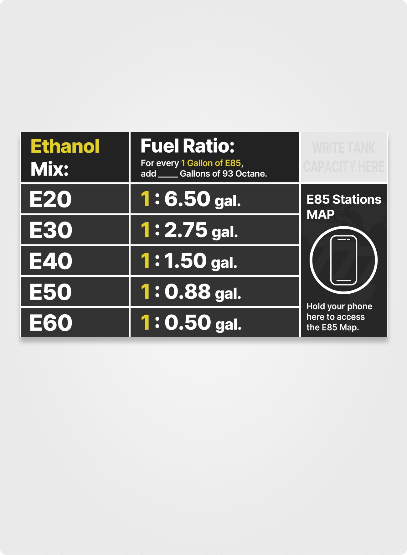 Aufkleber zur Umstellung auf Ethanol-Mischung